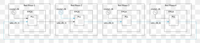 Brand Line Angle, PNG, 1909x415px, Brand, Area, Design M, Diagram, Number Download Free