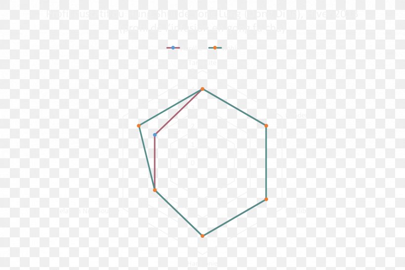 Line Angle, PNG, 1334x889px, Triangle, Area, Rectangle Download Free