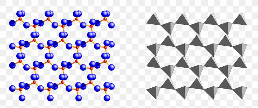 Fillosilicato Silicate Minerals Molecule Muscovite, PNG, 3800x1600px, Fillosilicato, Anioi, Blue, Diagram, Mica Download Free