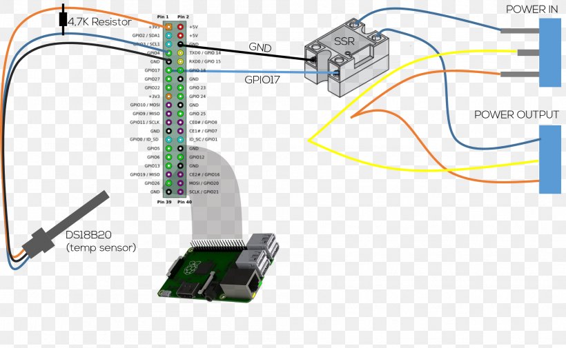 Wiring Diagram Electrical Cable Schematic Electrical Connector, PNG, 2008x1239px, Diagram, Area, Cable, Electrical Cable, Electrical Connector Download Free
