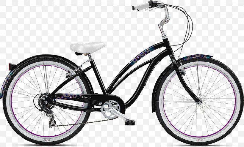 Cruiser Bicycle Bicycle Baskets Electra Bicycle Company, PNG, 1036x626px, Cruiser Bicycle, Automotive Exterior, Bicycle, Bicycle Accessory, Bicycle Baskets Download Free