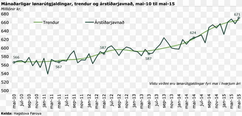 Íþróttabandalag Akraness Knattspyrnufélag ÍA Clip Art, PNG, 4974x2390px, Bendir, Area, Darabouka, Diagram, Document Download Free