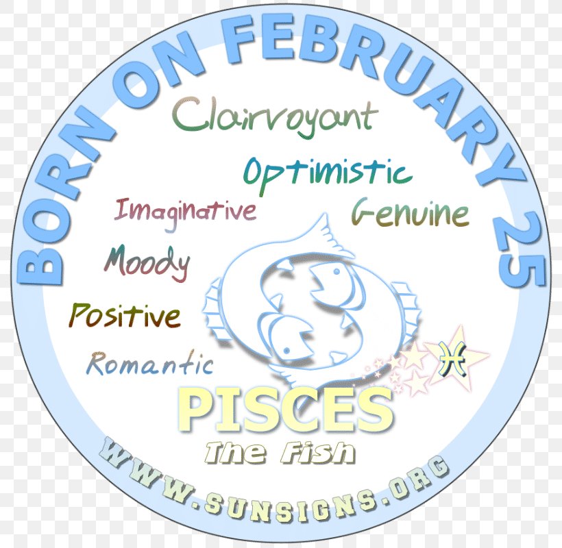 February 25 Zodiac: Pisces