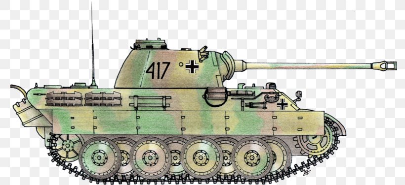 German Tank Museum Clip Art, PNG, 800x376px, Tank, Armored Car, Armour, Armoured Fighting Vehicle, Churchill Tank Download Free