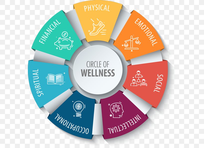 Health, Fitness And Wellness Workplace Wellness Saving Hotel, PNG, 600x597px, Health Fitness And Wellness, Brand, Health, Hotel, Information Download Free
