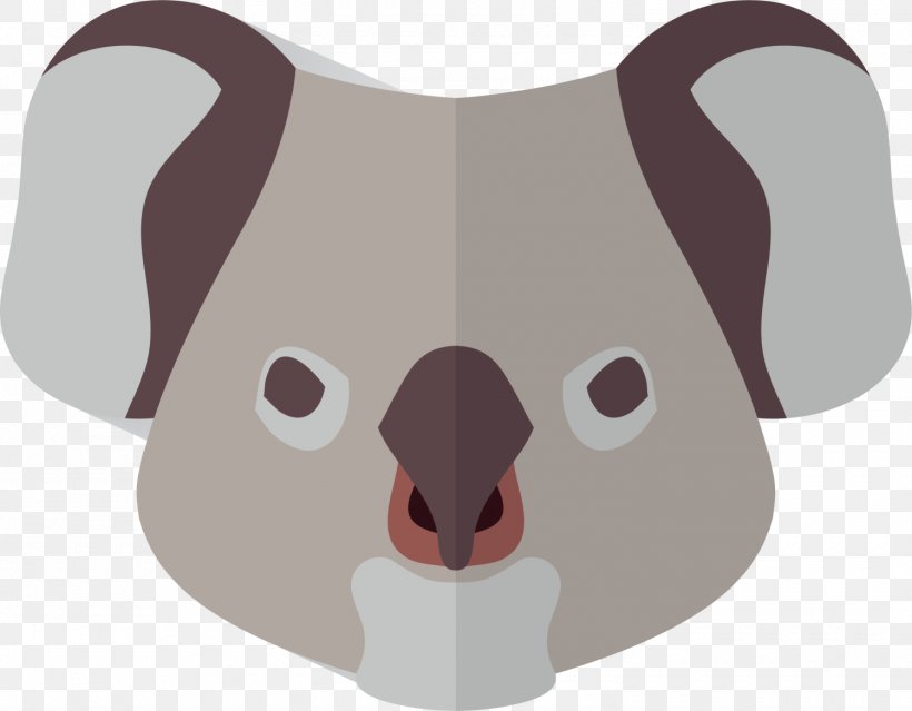 Koala Dog, PNG, 1500x1170px, Koala, Avatar, Button, Carnivoran, Cartoon Download Free