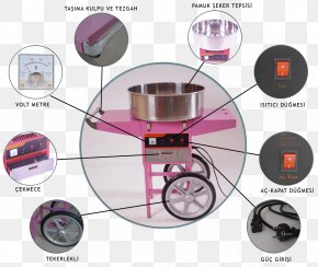 Sugar - Cotton Candy Sugar Popcorn Makers Machine PNG
