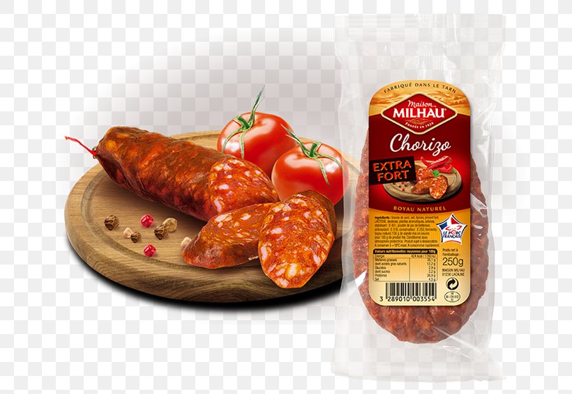 Chistorra Italian Sausage Breakfast Sausage Chorizo Recipe, PNG, 800x566px, Chistorra, Animal Source Foods, Breakfast Sausage, Chorizo, Dish Download Free