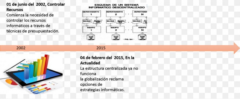 Paper Technology Line Angle, PNG, 1600x666px, Paper, Computing, Datorsystem, Diagram, Organization Download Free