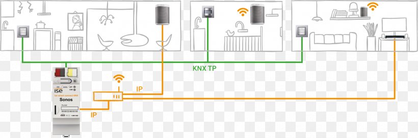 Wiring Diagram Electrical Wires & Cable Schematic, PNG, 1765x587px, Diagram, Ac Power Plugs And Sockets, Area, Circuit Diagram, Electrical Cable Download Free