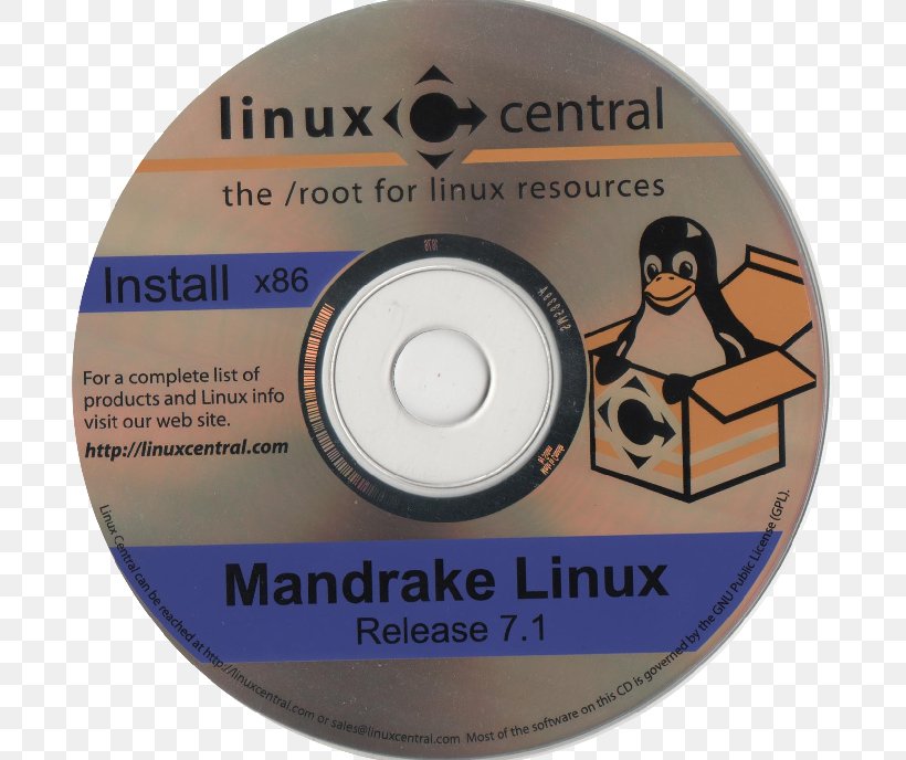 Compact Disc Marriage, PNG, 700x688px, Compact Disc, Data Storage Device, Dvd, Label, Marriage Download Free