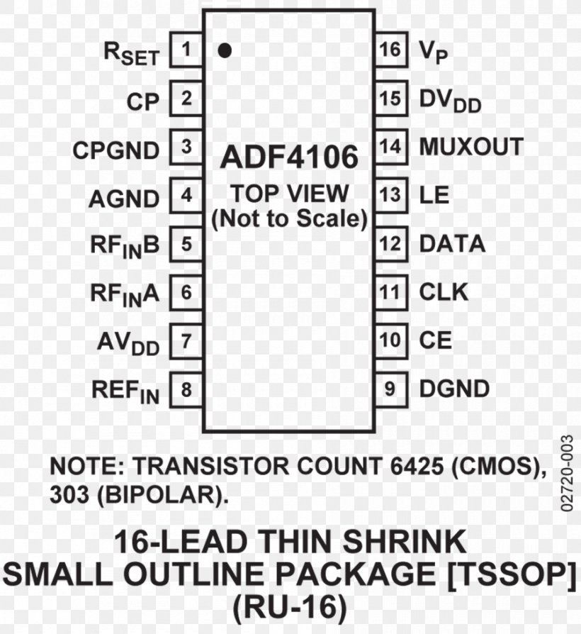 Document Line Angle Brand, PNG, 900x982px, Document, Area, Black, Black And White, Brand Download Free