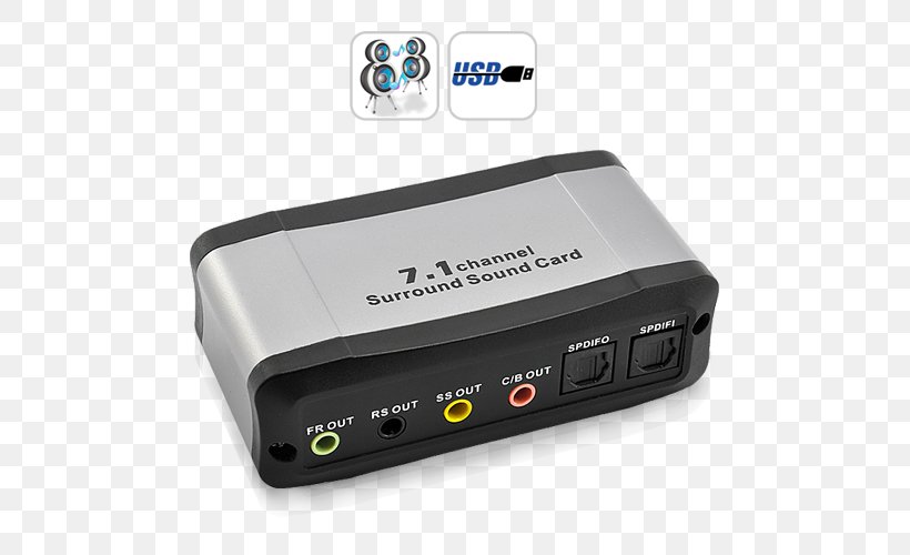HDMI 7.1 Surround Sound Sound Cards & Audio Adapters, PNG, 500x500px, 51 Surround Sound, 71 Surround Sound, Hdmi, Adapter, Audio Signal Download Free