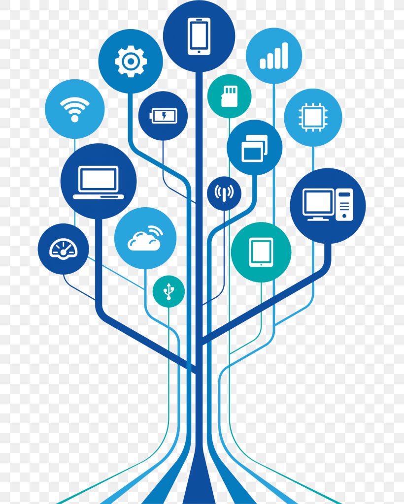 technology impact wall decal technology tree information and communications technology png 667x1024px technology area business communication technology impact wall decal technology