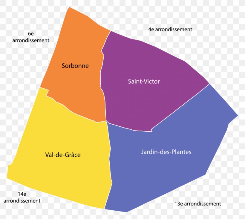 20th Arrondissement Quarters Of Paris Arrondissements Of Paris Quartiers Immobilier Administrative Division, PNG, 859x768px, 20th Arrondissement, Administrative Division, Area, Arrondissements Of Paris, Brand Download Free