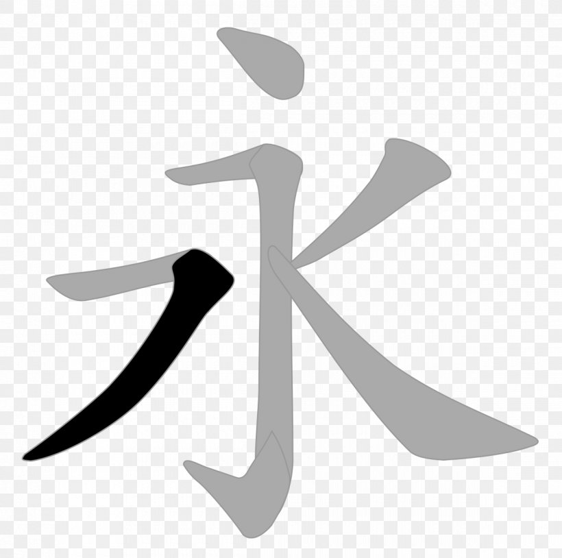 Chinese Characters Stroke Symbol Translation, PNG, 1200x1192px, Chinese Characters, Black And White, Chinese, Chinese Character Encoding, Concept Download Free