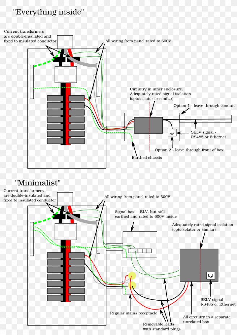 Circuit Diagram Electrical Network Extra-low Voltage Wiring Diagram, PNG, 827x1169px, Circuit Diagram, Area, Diagram, Dimmer, Direct Current Download Free