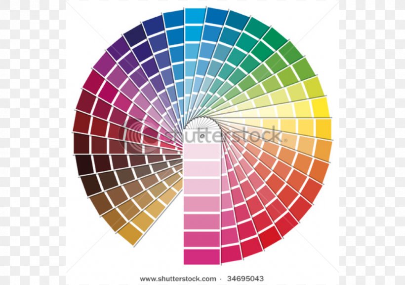 Pantone Birthday Color Chart