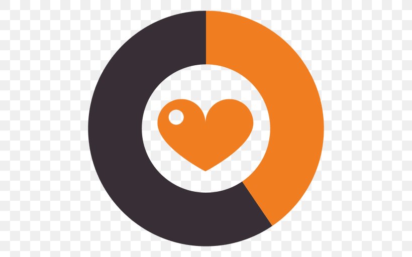 Percentage, PNG, 512x512px, Happiness, Brand, Logo, Orange, Pie Chart Download Free