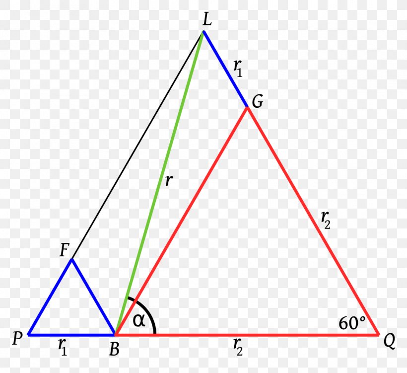 Triangle Area 30 April Integral, PNG, 1117x1024px, 30 April, Triangle, Area, Carl Friedrich Gauss, Diagram Download Free