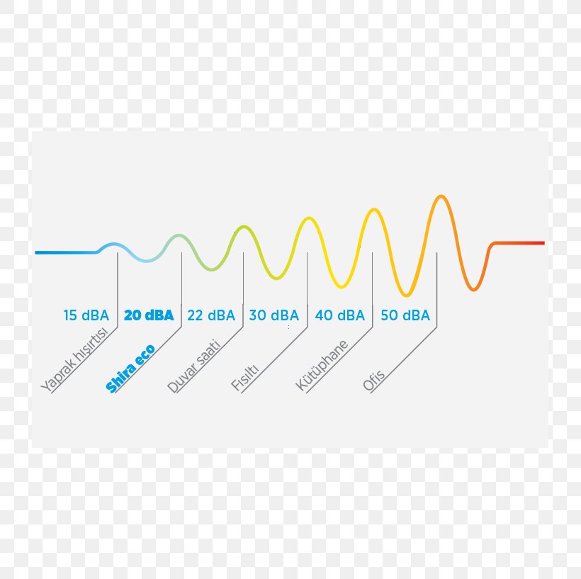 Brand Logo Line, PNG, 729x817px, Brand, Area, Diagram, Logo, Microsoft Azure Download Free