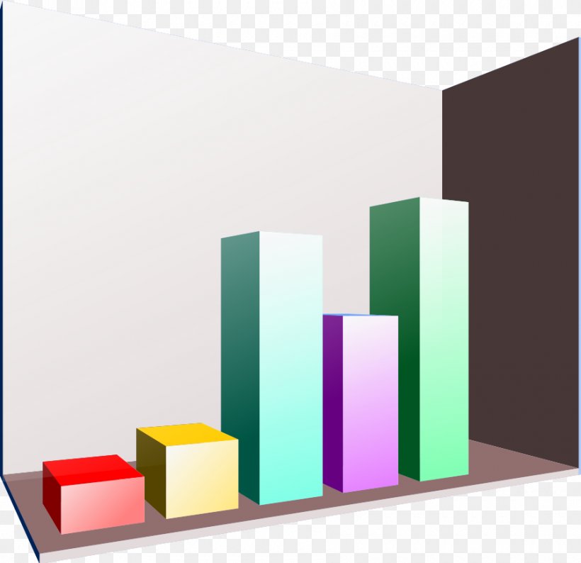 Bar Chart Graph Of A Function Clip Art, PNG, 900x872px, 3d Computer Graphics, Bar Chart, Chart, Free Content, Furniture Download Free