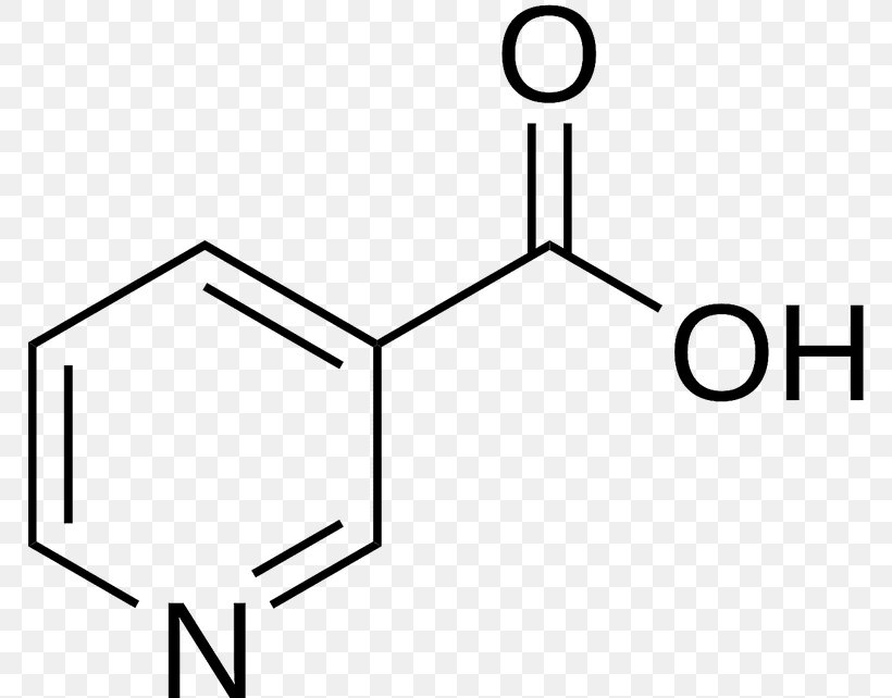 Niacin Nicotinamide Vitamin Carboxylic Acid, PNG, 768x642px, Niacin, Acid, Amide, Area, B Vitamins Download Free