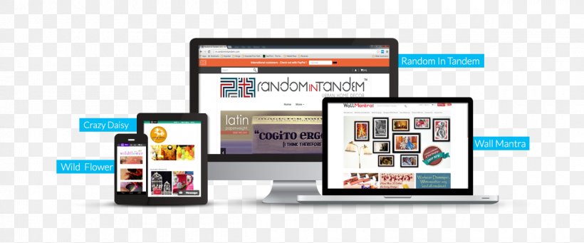Responsive Web Design Online Advertising E-commerce Multimedia, PNG, 1200x500px, Responsive Web Design, Brand, Communication, Display Advertising, Display Device Download Free