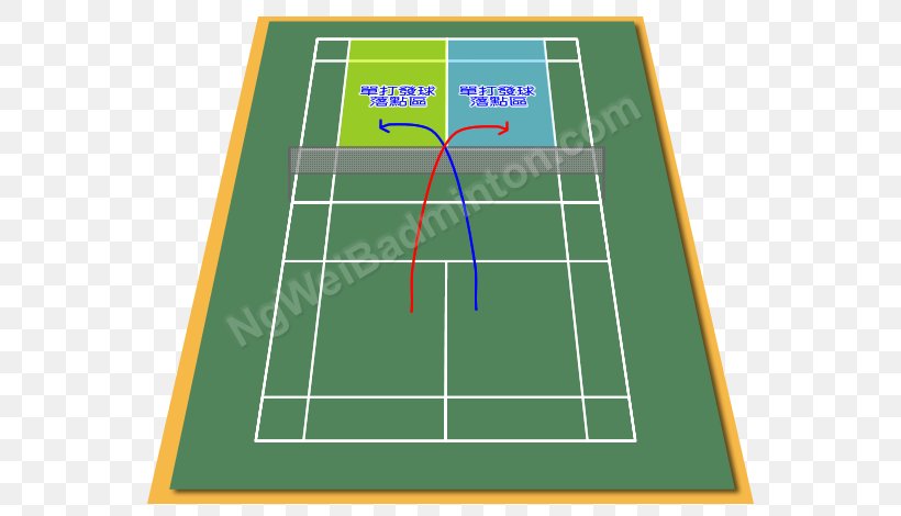 Tennis Centre Game Badminton Tennis Equipment, PNG, 570x470px, Tennis, Area, Badminton, Ball, Ball Game Download Free