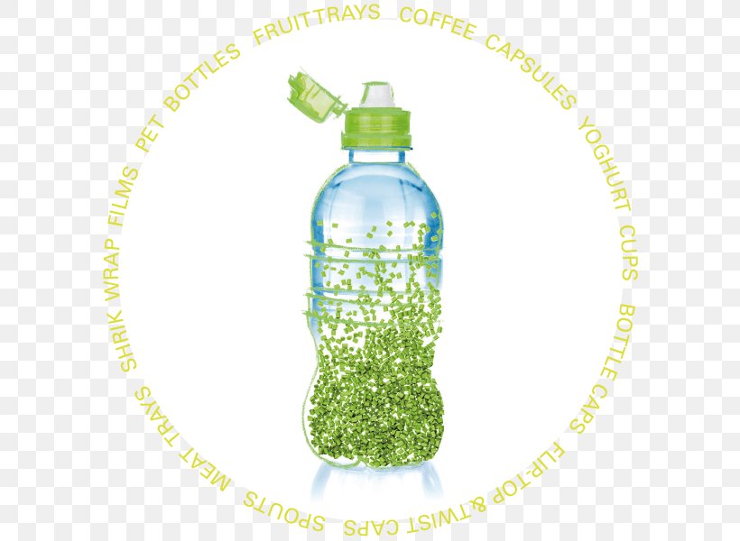 Water Bottles Plastic Bottle Food Packaging Industry, PNG, 600x600px, Water Bottles, Bottle, Drinkware, Food, Food Packaging Download Free