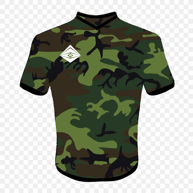 Military Camouflage Desktop Wallpaper Clip Art, PNG, 2048x2048px, Military Camouflage, Camouflage, Desert Camouflage Uniform, Green, Jersey Download Free