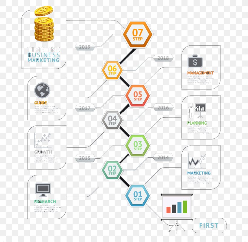 Business Marketing Schedule Icon, PNG, 800x800px, Marketing, Brand, Business, Business Marketing, Communication Download Free