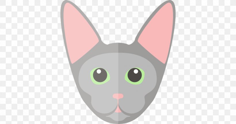 Whiskers Domestic Rabbit Easter Bunny Cat, PNG, 1200x630px, Whiskers, Carnivoran, Cat, Cat Like Mammal, Domestic Rabbit Download Free