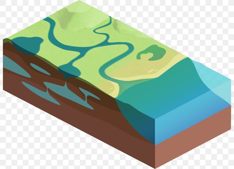 Body Of Water Water Cycle, PNG, 800x592px, Body Of Water, Aqua, Classical Element, Green, Landform Download Free