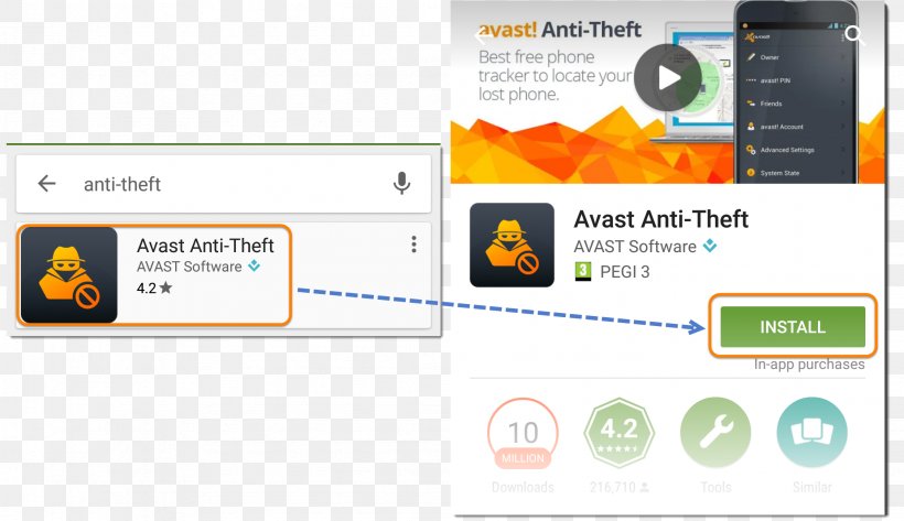 Computer Program Android Avast Antivirus Handheld Devices, PNG, 2249x1299px, Computer Program, Android, Area, Avast, Avast Antivirus Download Free