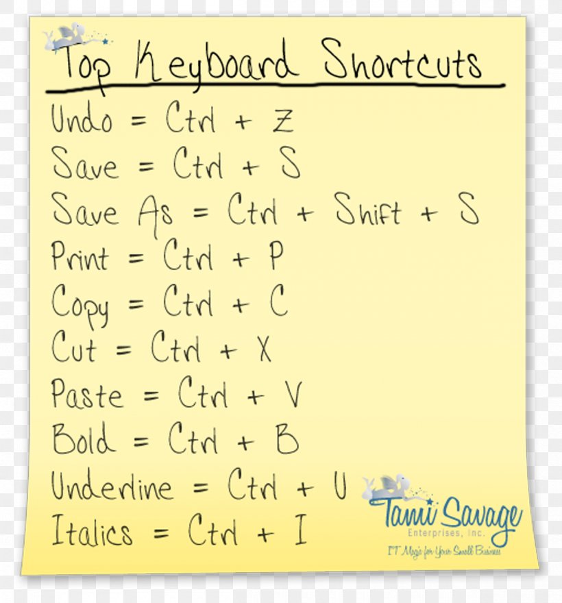 Computer Keyboard Laptop Keyboard Shortcut Cut, Copy, And Paste, PNG, 1200x1288px, Computer Keyboard, Area, Business, Cheat Sheet, Computer Download Free