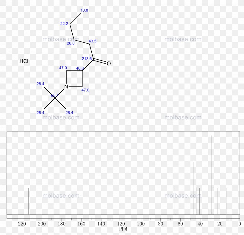 Product Design Angle Line Diagram, PNG, 1912x1838px, Diagram, Parallel, Plot, Slope, Text Download Free