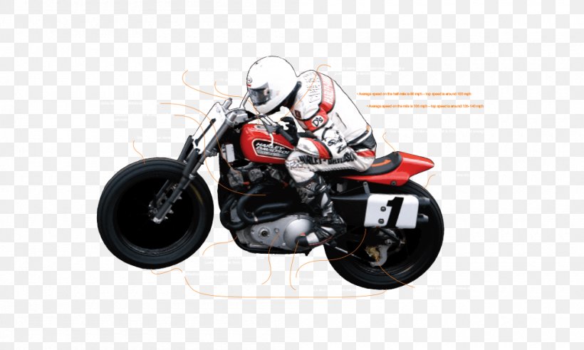 Wheel Motorcycle Accessories Motor Vehicle, PNG, 1000x600px, Wheel, Automotive Wheel System, Car, Dualsport Motorcycle, Flathead Engine Download Free