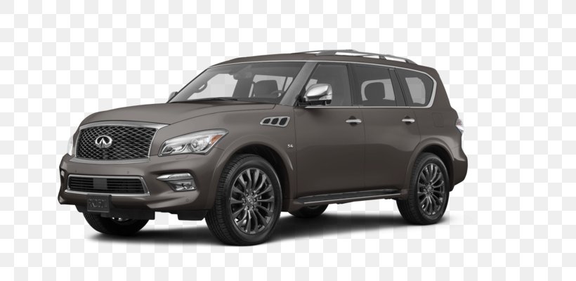 2018 Nissan Armada Car Dealership Used Car, PNG, 756x400px, 2018 Nissan Armada, Automotive Design, Automotive Exterior, Automotive Lighting, Automotive Tire Download Free