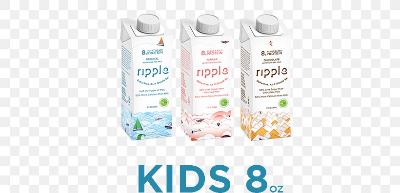 Milk Ripple Foods Cream Dairy Products, PNG, 660x396px, Milk, Brand, Cream, Dairy Industry, Dairy Products Download Free