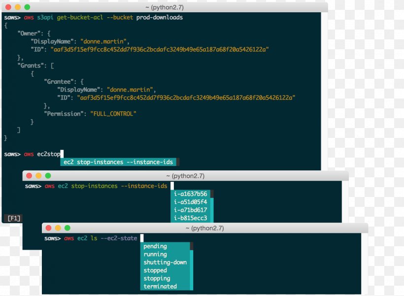 Computer Program GitHub Command-line Interface Computer Software Fork, PNG, 1708x1252px, Computer Program, Brand, Command, Commandline Interface, Computer Download Free