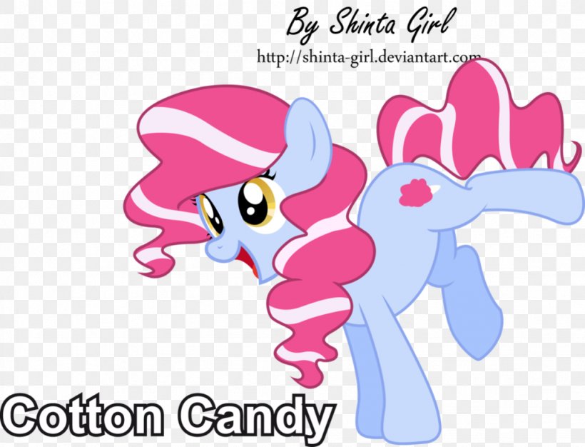 Pony Pinkie Pie Rainbow Dash Fluttershy Candy, PNG, 1023x781px, Watercolor, Cartoon, Flower, Frame, Heart Download Free