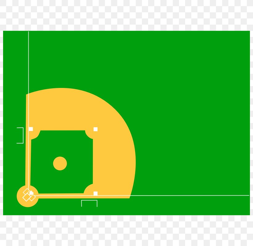 Baseball Field Baseball Park Clip Art, PNG, 800x800px, Baseball Field, Area, Baseball, Baseball Glove, Baseball Park Download Free