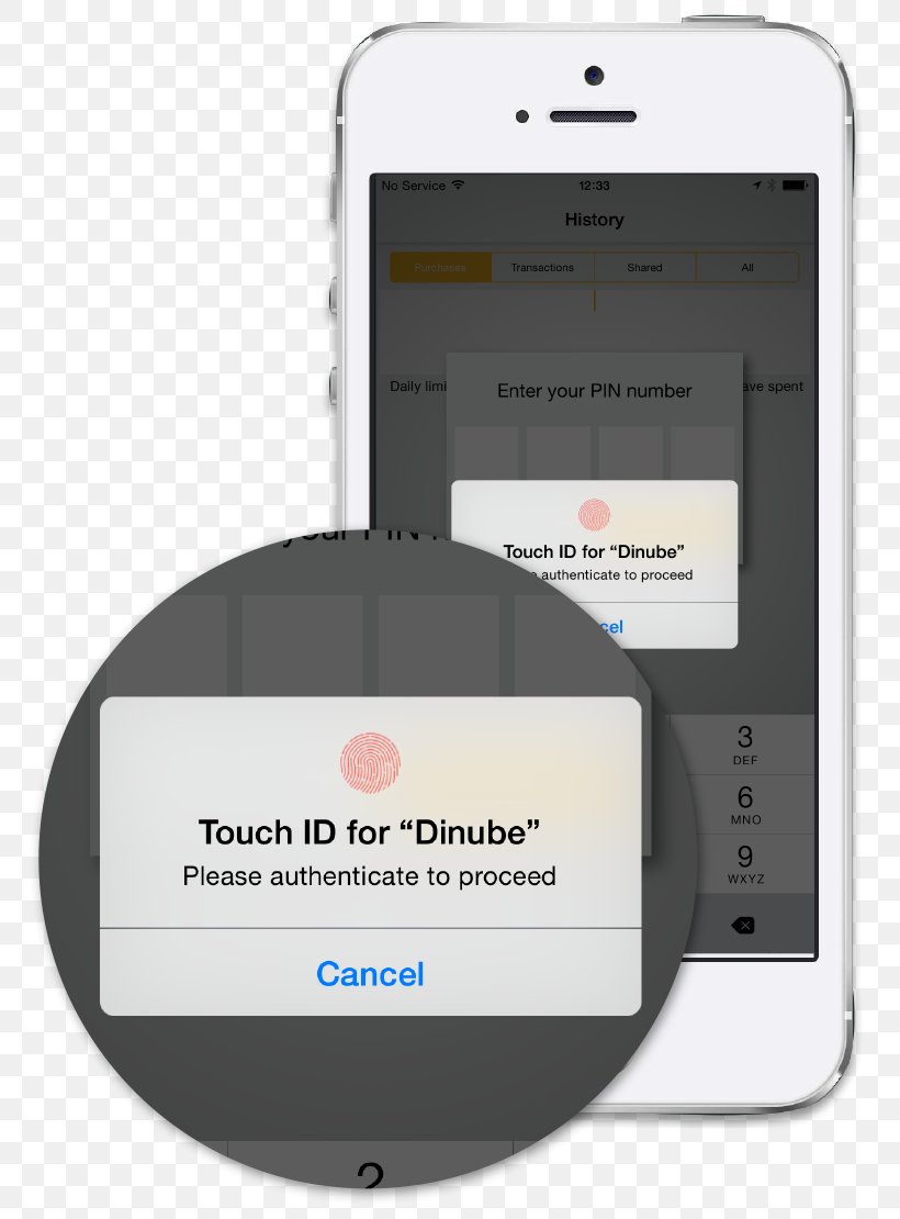 Touch ID IPod Touch Fingerprint IPhone 5s, PNG, 787x1110px, Touch Id, Android, Brand, Electronic Device, Evangelism Download Free