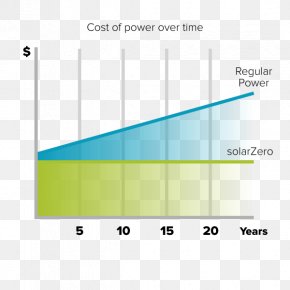 Solarcity Images Solarcity Transparent Png Free Download