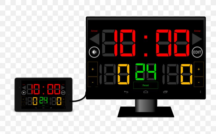 Scoreboard Display Device Cartoon Basketball Go Game Clock, PNG, 1024x637px, Scoreboard, Alarm Clock, Android, Basketball, Basketball Court Download Free
