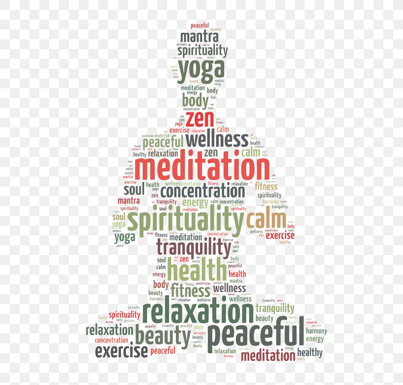 Yoga Word Meditation Exercise, PNG, 600x785px, Yoga, Area, Bandha, Brand, Concept Download Free