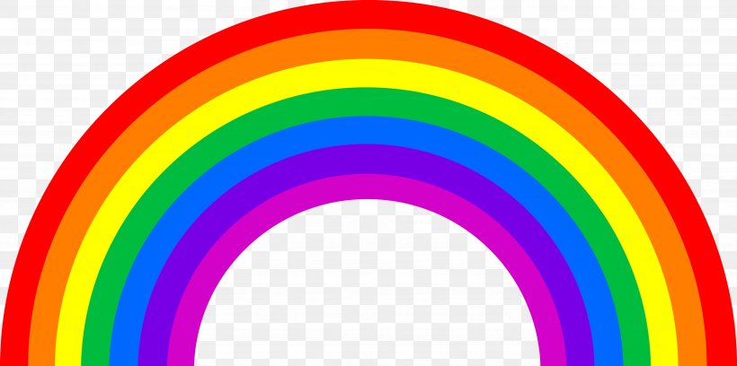 Rainbow Color Red Orange, PNG, 3483x1736px, Rainbow, Arc, Color, Coloring Book, Drawing Download Free