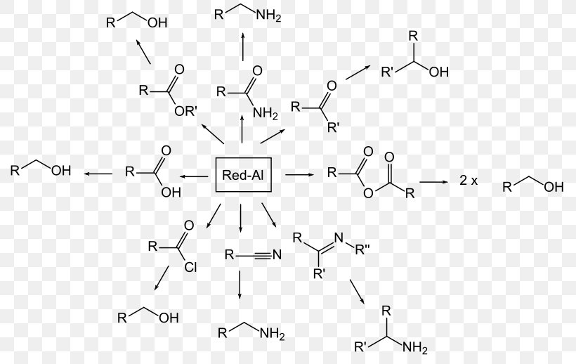 Sodium Bis(2-methoxyethoxy)aluminium Hydride Lithium Aluminium Hydride, PNG, 800x518px, Aluminium, Alkoxy Group, Aluminium Hydride, Area, Auto Part Download Free