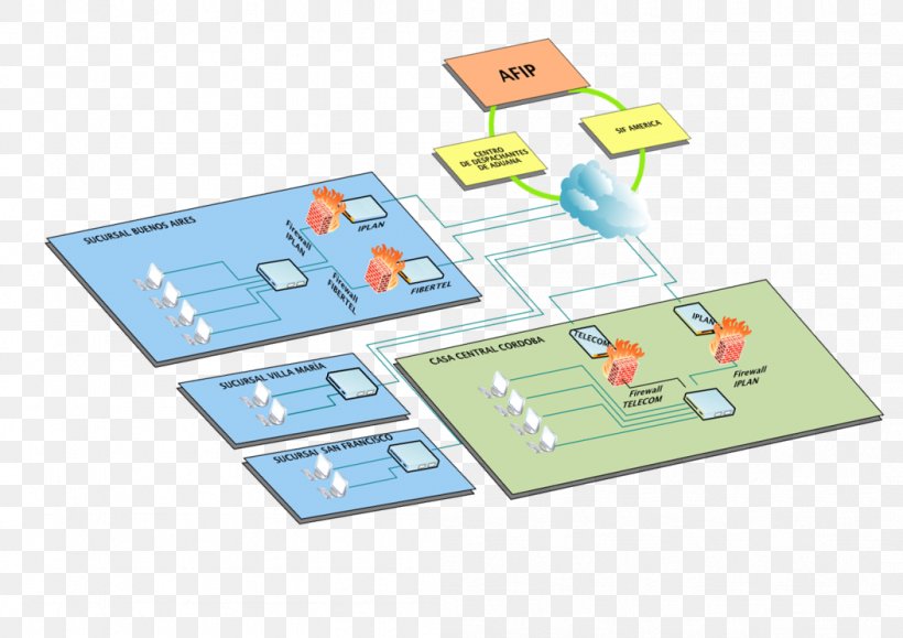 Technology Material Market, PNG, 1052x744px, Technology, Area, Computer Servers, John Constable, Market Download Free